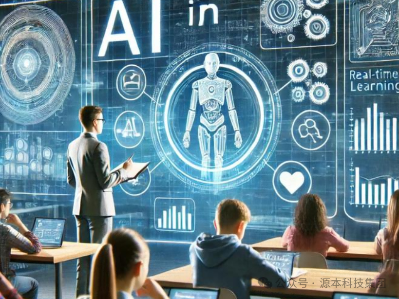 艾弗森贝博ballbet官网科技-本科生掌握大数据、云原生、AI-竞赛保研求职的“超车秘籍”来了！